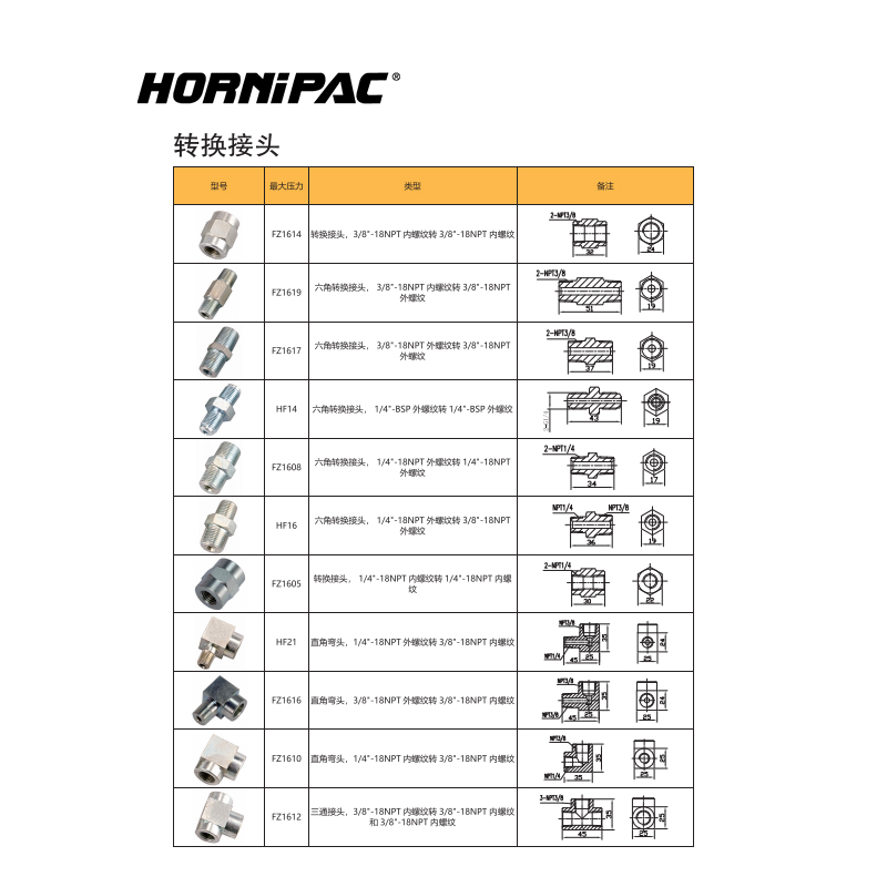轉換接頭  轉換接頭
